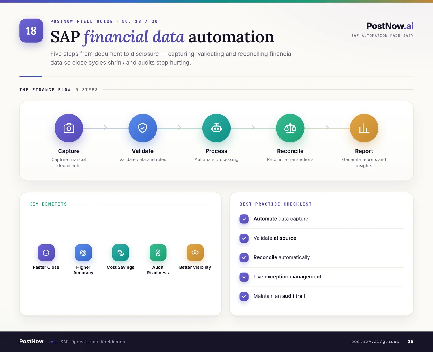 SAP finance automation workflow posting journal entries and vendor invoices to SAP from Excel