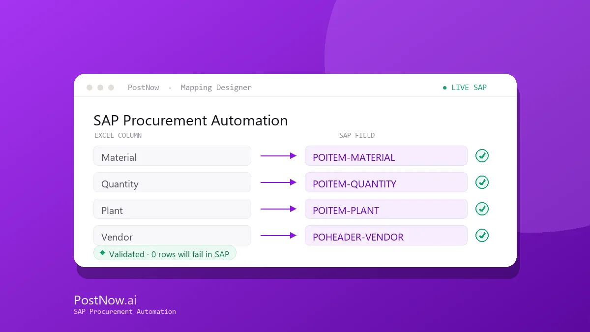 SAP procurement automation workflow creating purchase orders and goods receipts in SAP from Excel