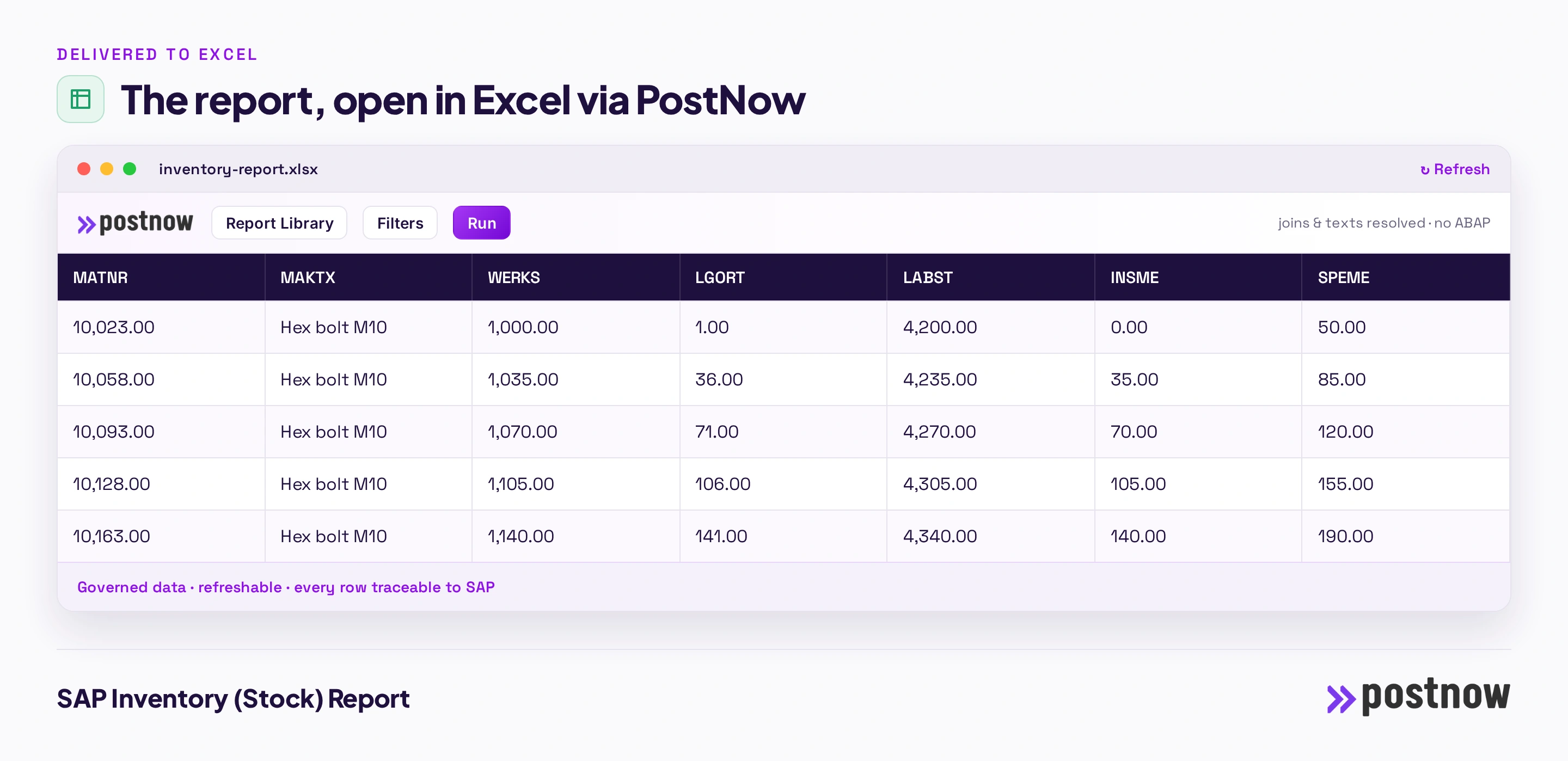 The finished SAP inventory report open in Excel through the PostNow task pane, with the joined columns, a refresh control and governed data pulled straight from SAP without ABAP.
