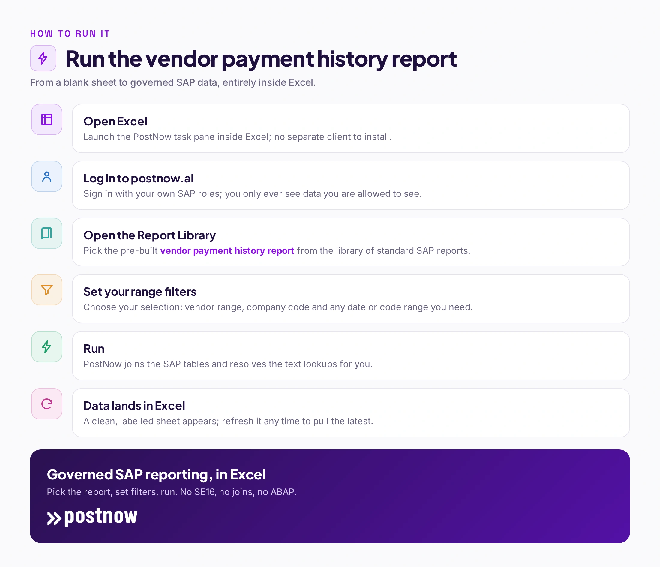 SAP vendor payment history report Step-by-step of running the SAP vendor payment history report in PostNow: open Excel, log in, pick the report from the library, set filters, run, and refreshable SAP data lands in the sheet.
