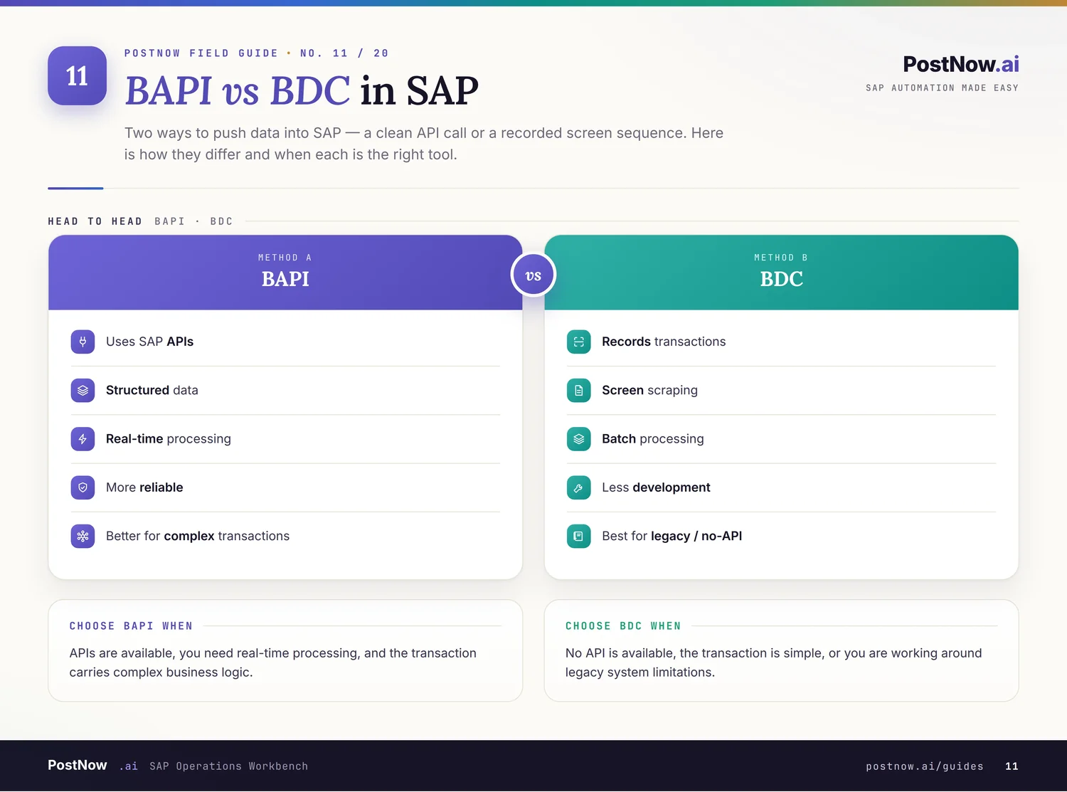 BAPI vs BDC in SAP infographic comparing structured API posting and recorded screen playback, with strengths and when to use each.
