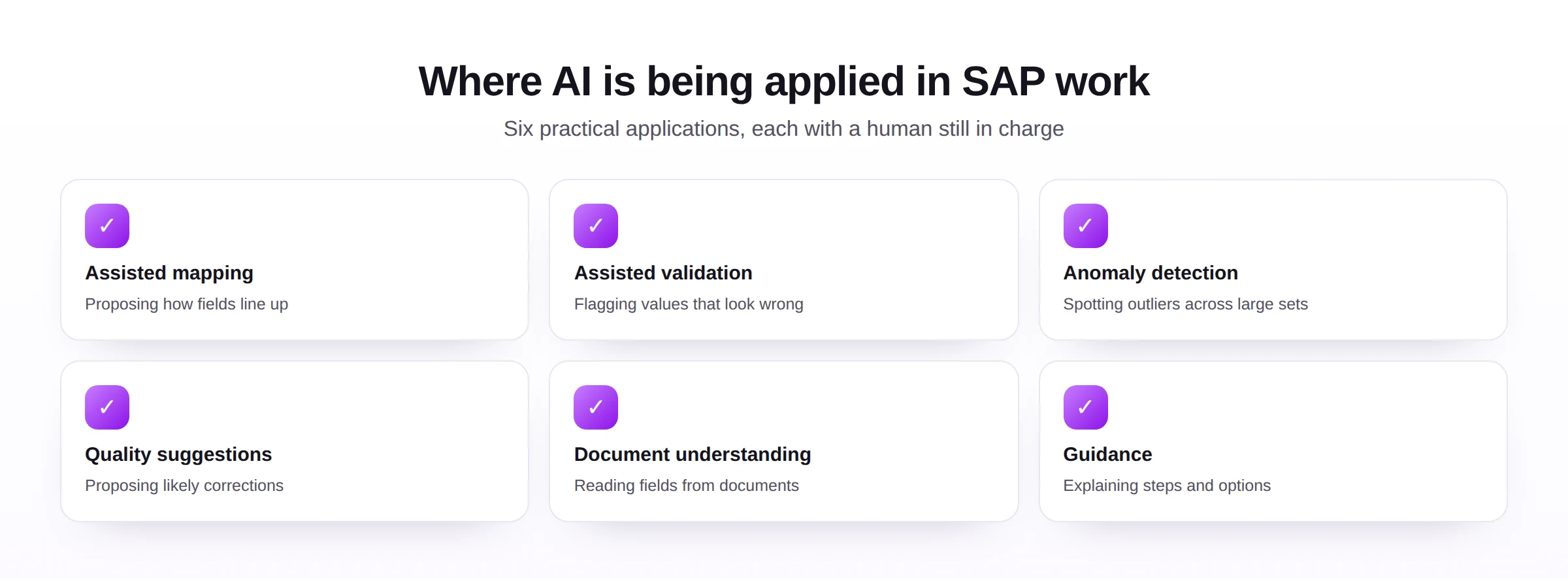 Six practical applications of AI in SAP work including assisted mapping, validation, anomaly detection, and document understanding.