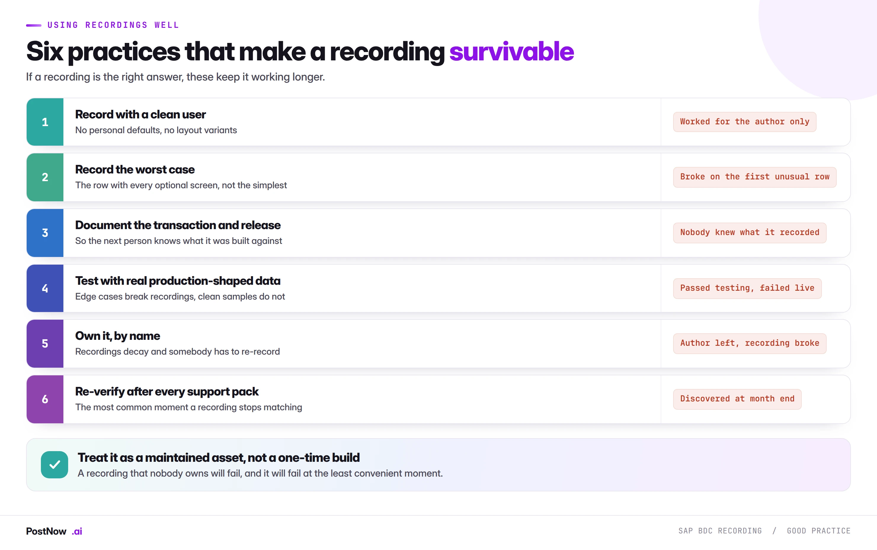 Good practice for SAP BDC recordings Six practices that make an SAP BDC recording survivable: record with a clean user, record the worst case, document the transaction and release, test with production-shaped data, name an owner, and re-verify after every support pack.
