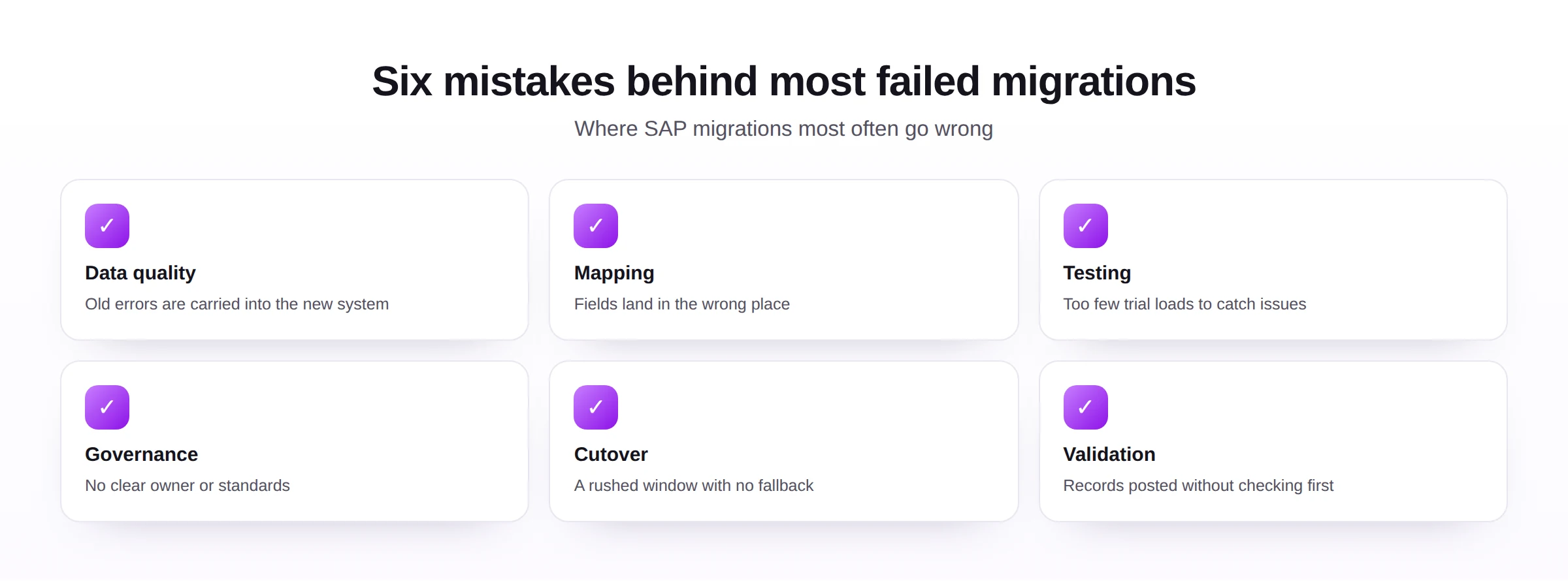 Six common SAP data migration mistakes shown as a grid covering quality, mapping, testing, governance, cutover, and validation.