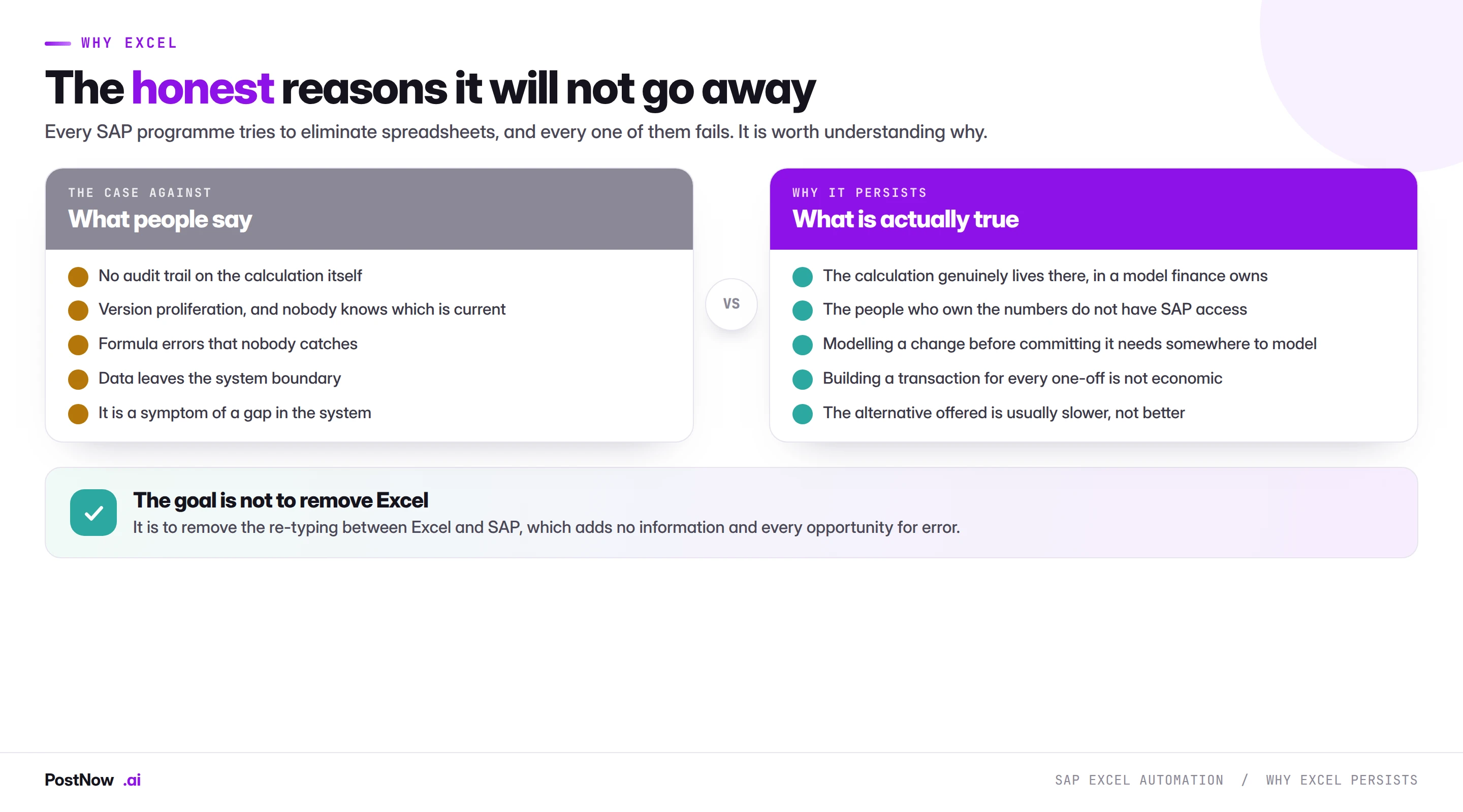 Why Excel persists in SAP processes Why Excel persists in SAP processes: the case against covering audit trail and version control, against the reasons it survives including the calculation living in the model and the people who own the numbers lacking SAP access.