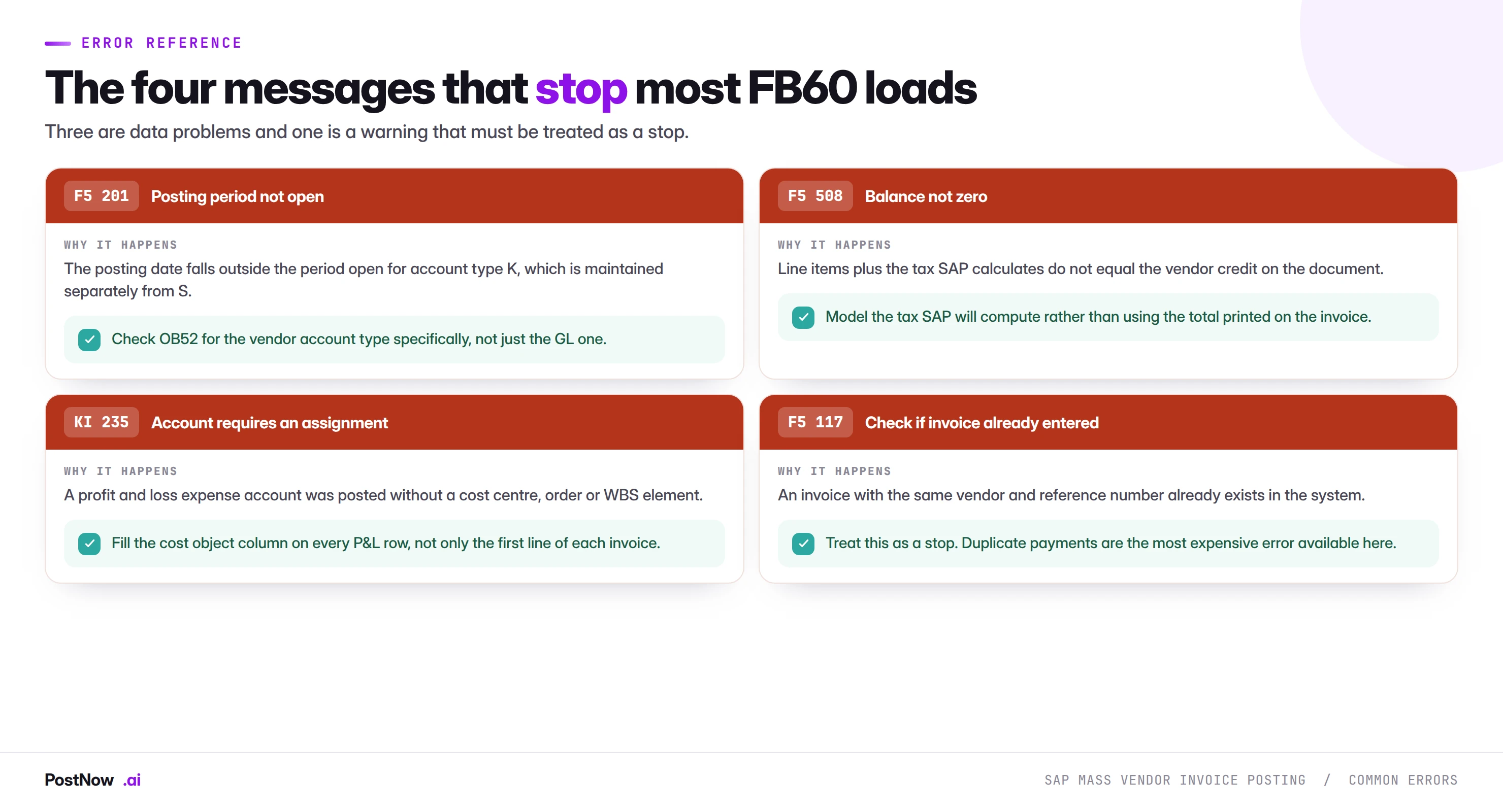 Common SAP FB60 errors and their fixes: F5 201 posting period not open for account type K, F5 508 balance not zero, KI 235 account requires an assignment, and F5 117 check if invoice already entered.
