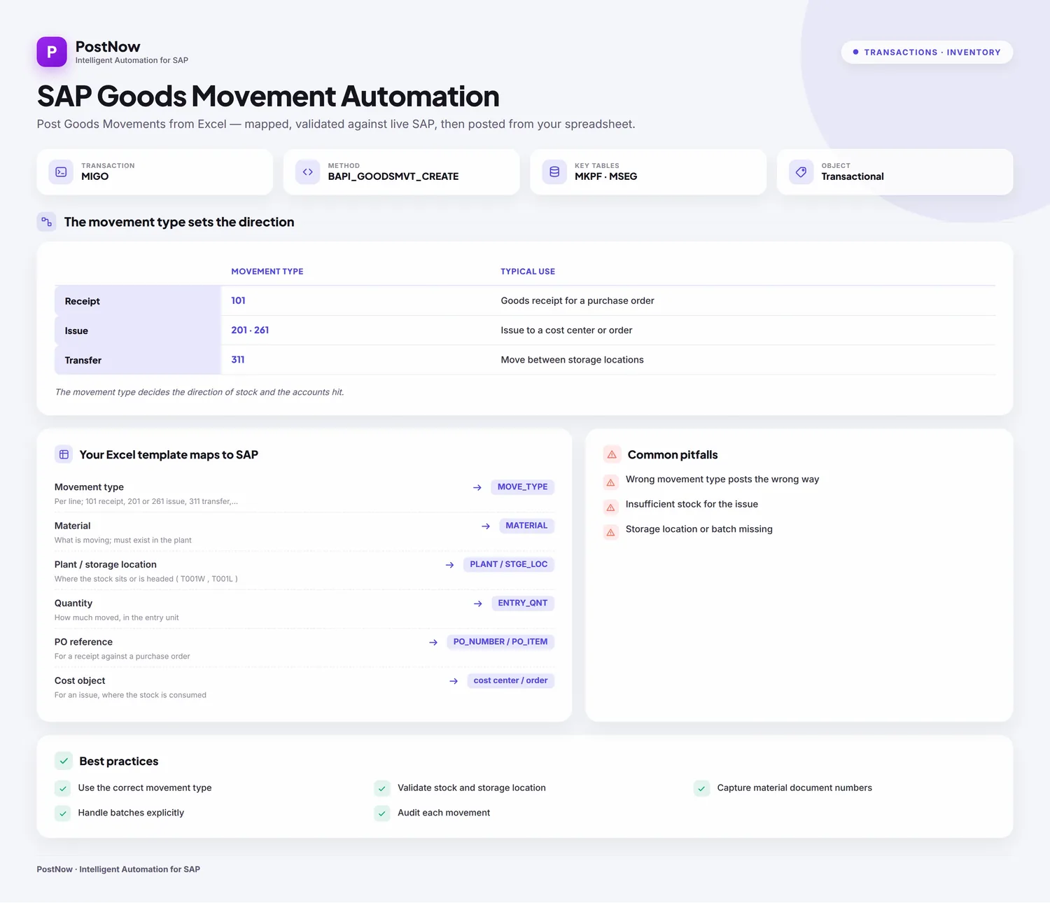 SAP goods movement automation infographic showing how stock movements are posted from Excel using the correct movement type.