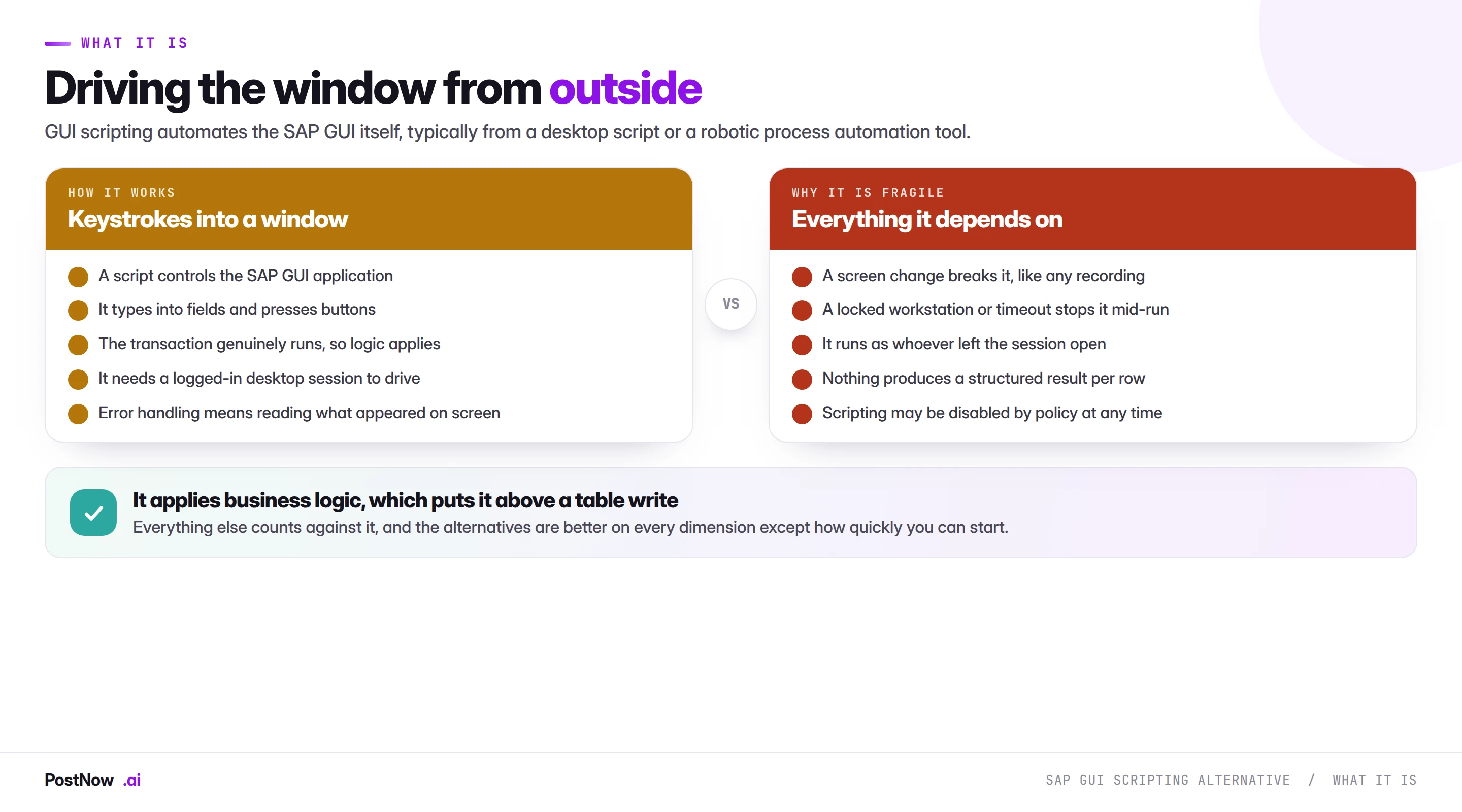 What SAP GUI scripting is and why it is fragile: a script drives the SAP GUI application typing into fields, and it depends on a logged-in desktop session, breaks on screen changes and produces no structured result per row.