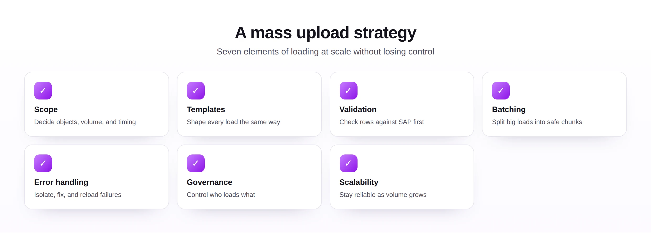 Seven elements of an SAP mass upload strategy from scope to scalability.