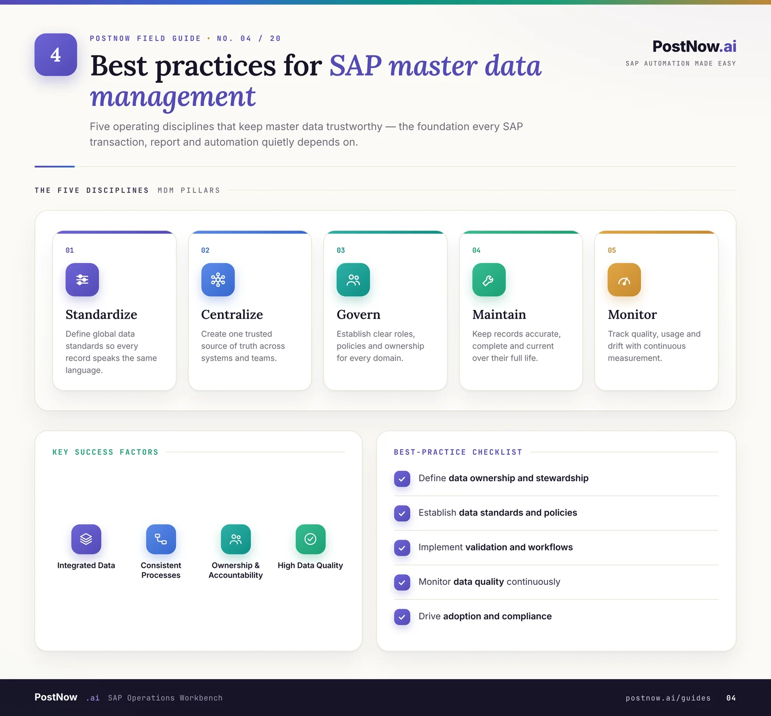 SAP master data management best practices infographic: standardize, centralize, govern, maintain, and monitor master data.