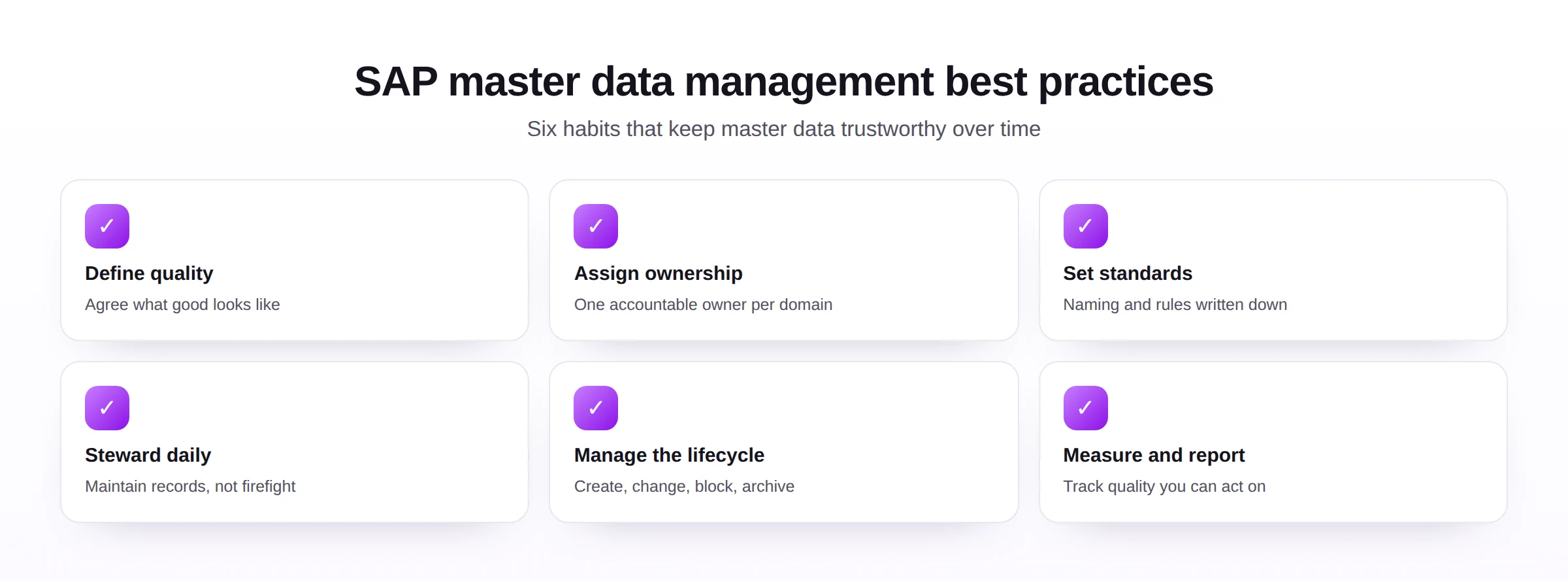 SAP master data management best practices grid showing six habits from defining quality to measuring it.