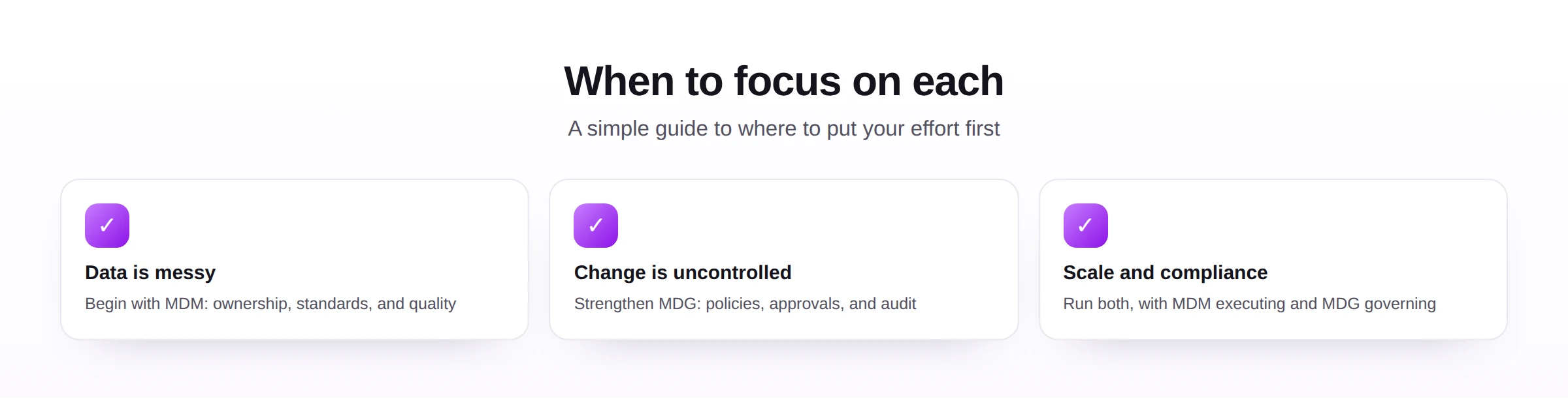 Decision guide showing when to focus on master data management, governance, or both.